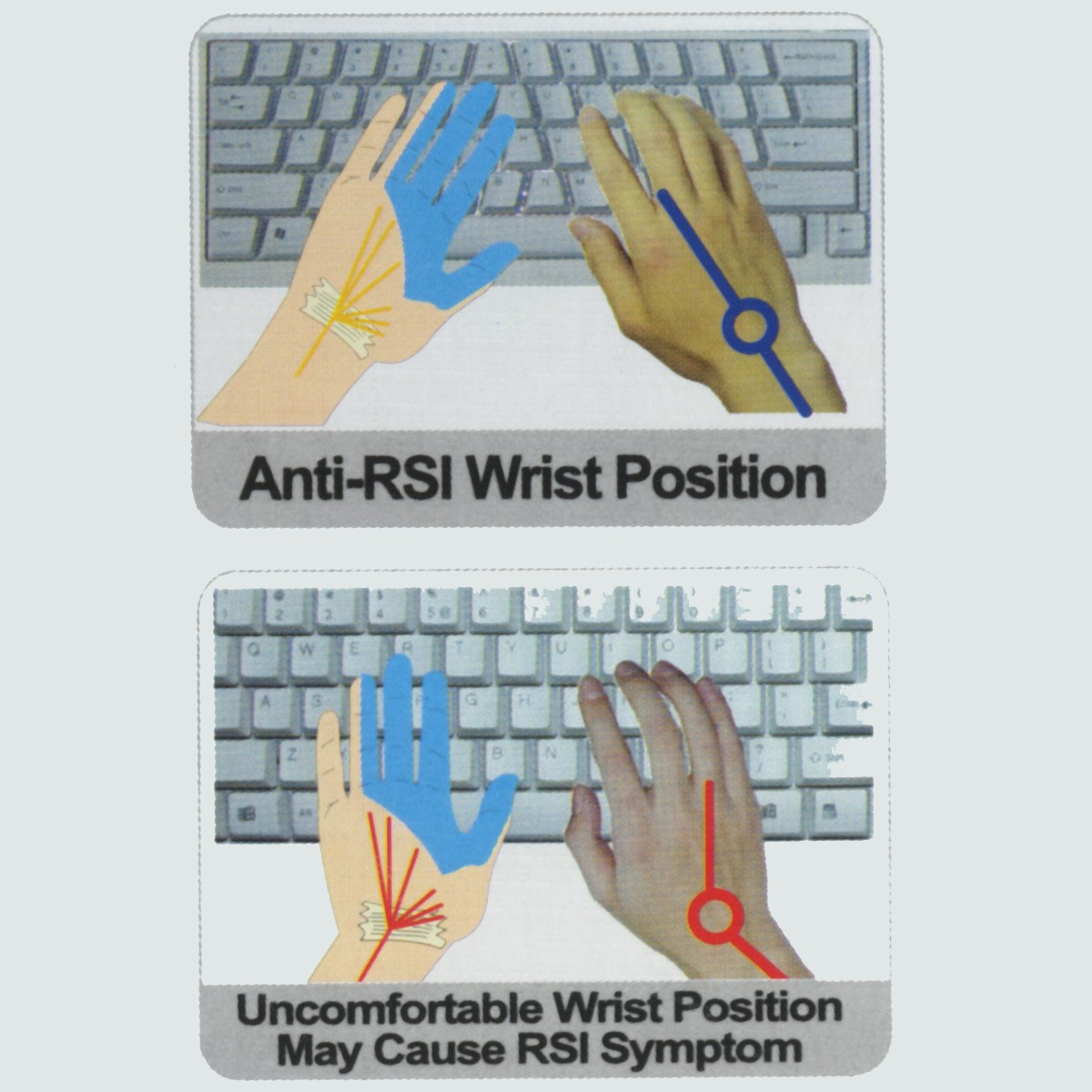 Clavier informatique ergonomique pour main gauche