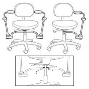 Posiflex supports de coudes pour tabourets