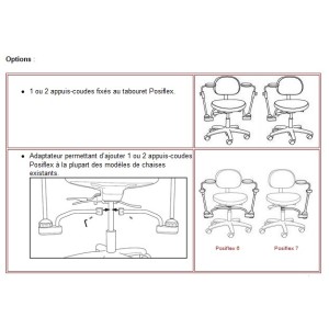 Posiflex supports de coudes pour tabourets