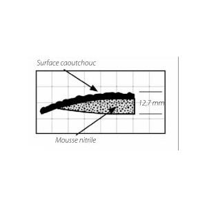 Tapis special Soudure NT447